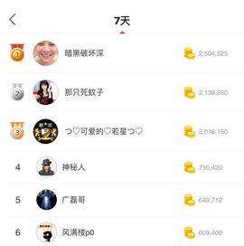 つ♡小可♡休息主播照片