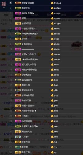 🎵小邓丽君🌺溪儿主播照片