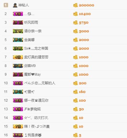 暂退！主播照片