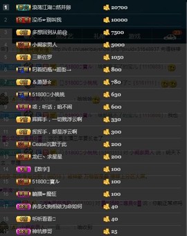 28888丶龙三主播照片