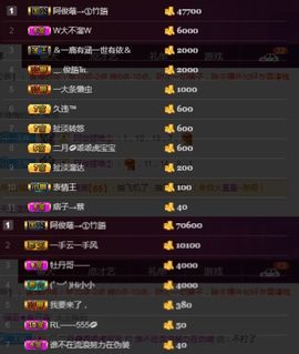 阿俊_主播照片