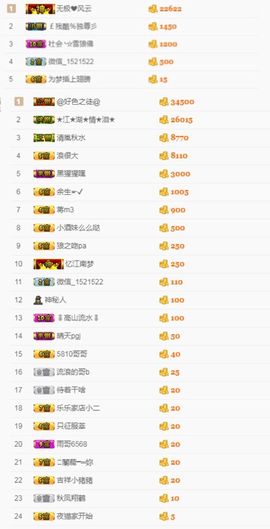 偌璃啊！主播照片