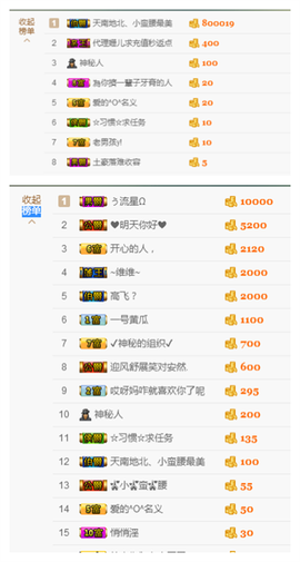 惯宝✨多幸运主播照片