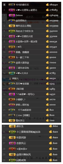 芯瑶❤️今休周二见～主播照片
