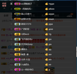 ♚123456主播照片