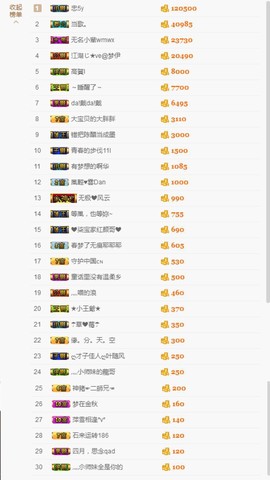 玥儿唱情歌主播照片