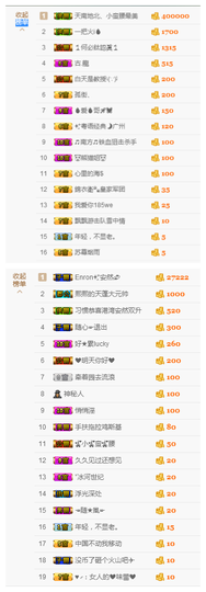 惯宝✨多幸运主播照片