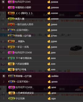 阿俊_主播照片