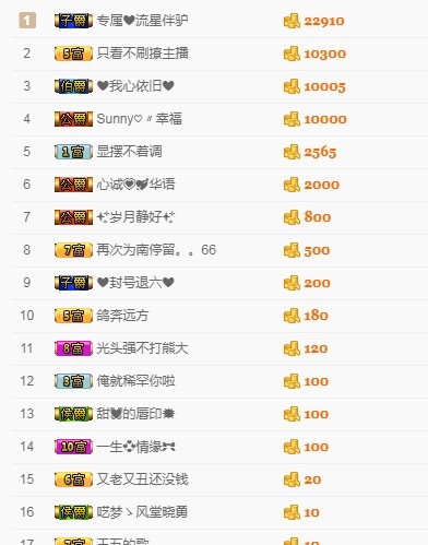 埊城小中医的图片
