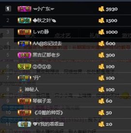 🌺越越ꦿ主播照片