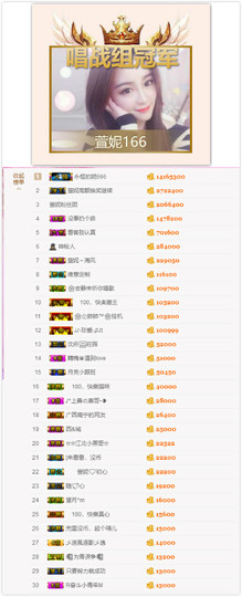 ◕◕萱妮唱给你听◕◕主播照片