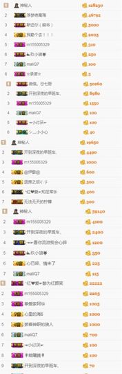 Mali马利主播照片