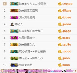 沫儿的沫★主播照片