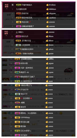 九小九，主播照片