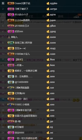 28888丶龙三主播照片