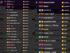 暖心休息三天主播照片