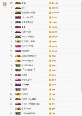 玥儿唱情歌主播照片
