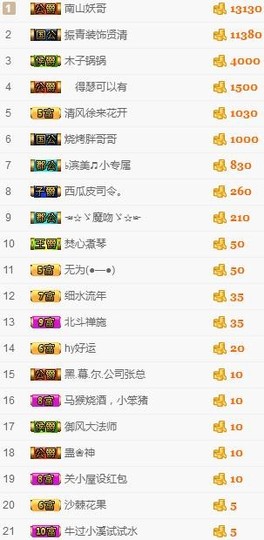 冰美感恩有你主播照片