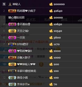 好久不见珊主播照片