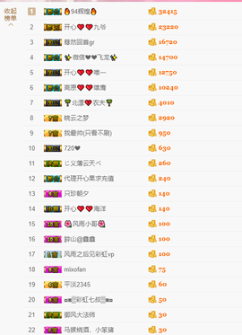 开心❤️❤️果主播照片