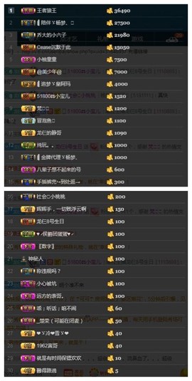 28888丶龙三主播照片