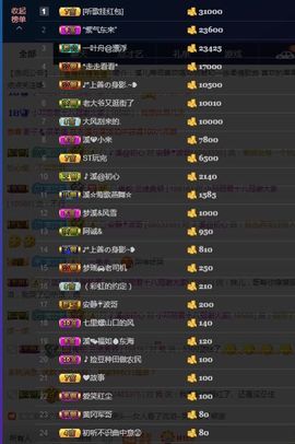 🎵小邓丽君🌺溪儿主播照片