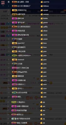🎵小邓丽君🌺溪儿主播照片
