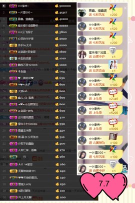 鑫儿～主播照片