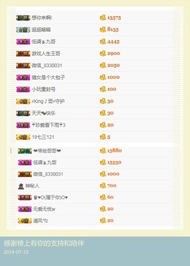 查无此人(^.^)/主播照片