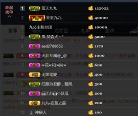 九公主99主播照片
