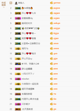 开心❤️❤️果主播照片