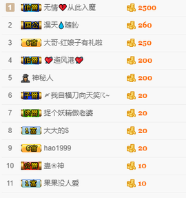 果果努力生冠主播照片