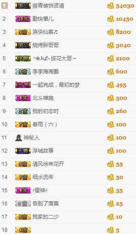 冰美感恩有你主播照片