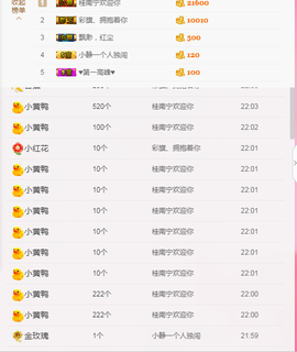 寵儿感恩有你主播照片