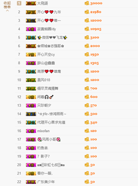 开心❤️❤️果主播照片