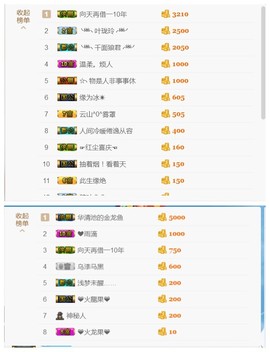 ╰╮玲珑╭╯主播照片