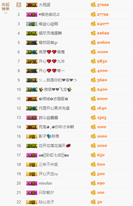 开心❤️❤️果主播照片