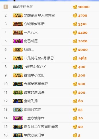 埊城小中医的图片