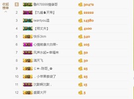 ☞♬一切安好↙☜主播照片