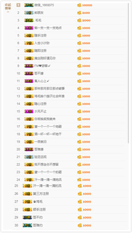小阿轩∞∞主播照片