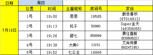 Super五木✨疼疼的主播照片