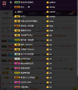 疯狂的药药宝贝主播照片