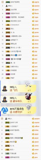 思思👑主播照片