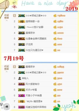 乖“我们的回忆，😘主播照片