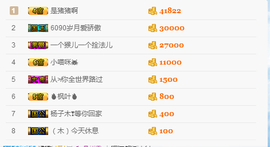 龙赫.主播照片