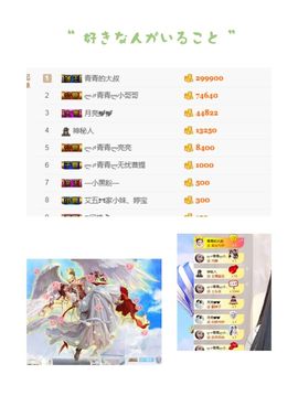 ლ⇗青青ლ你的小可爱主播照片