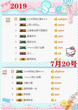 乖“我们的回忆，😘主播照片
