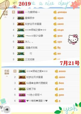 乖“我们的回忆，😘主播照片