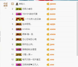 源宝儿😊主播照片
