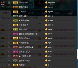 可❤20主播照片